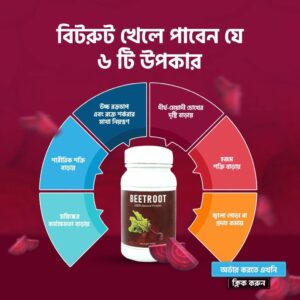 Beetroot Powder